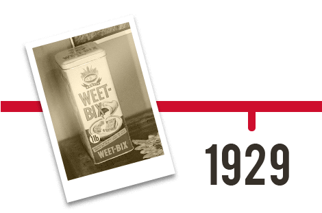 1929 – Weet-Bix Launches